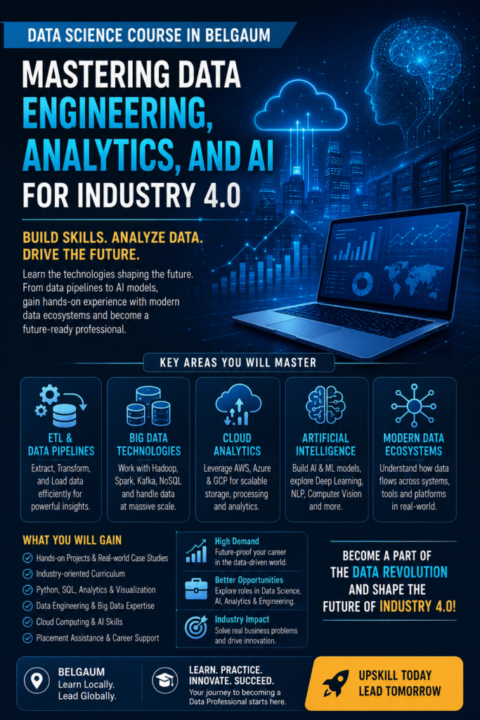 Data Science Course in Belgaum: Mastering Data Engineering, Analytics, and AI for Industry 4.0 chatgpt image jul 15, 2026, 01 58 41 pm